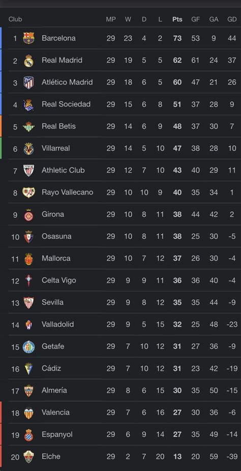 superliga nedrykker odds|Superliga Fixtures, Live Scores & Results » Table, Stats & News.